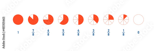 Fraction parts from one Eighth to whole. Circle pie line icon set. Math element for education. Vector