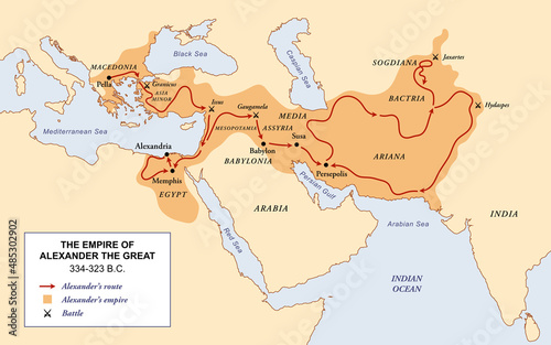 The empire, route and battles of Alexander the great from Greece to India
