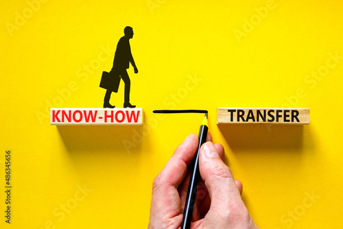 Know-how transfer symbol. Concept words Know-how transfer on wooden blocks on beautiful yellow table yellow background. Businessman hand. Copy space. Business innovation and know-how transfer concept.