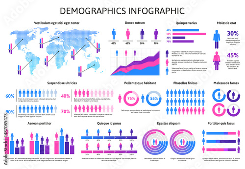 Human demographic population infographic, chart bars percentage information. People population data analysis vector illustration. Diograms with man and woman icons