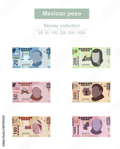 Mexican peso Vector Illustration. Mexico money set bundle banknotes. Paper money 20, 50, 100, 200, 500, 1000 MXN. Flat style. Isolated on white background. Simple minimal design.