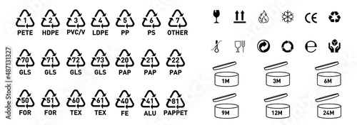 Pete 1, HDPE 2, PVC 3, LDPE 4, pp5, ps6, gls 70, gls 71, pap20, pap 21, tex60, fe, ce, frozen, e, recycle, 40 plastic, organic, glass, metal standard icon set and best before opening cosmetic icon set