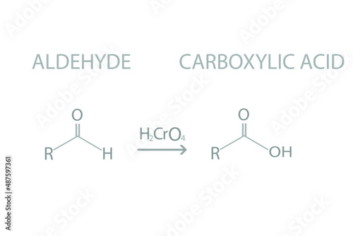 Aldehyde or carboxylic acid molecular skeletal chemical formula.