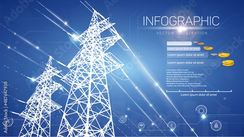 Electrical high voltage pylons, electricity price infographics.