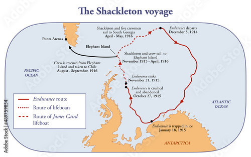 Map of the Shackleton expedition in Antarctica onboard of the Endurance