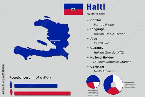 Haiti infographic vector illustration complemented with accurate statistical data. Haiti country information map board and Haiti flat flag