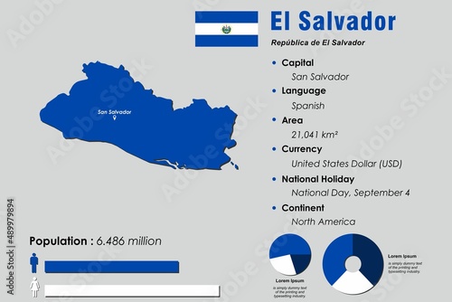 El Salvador infographic vector illustration complemented with accurate statistical data. El Salvador country information map board and El Salvador flat flag