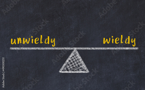 Balance between unwieldy and wieldy. Chalkboard drawing.