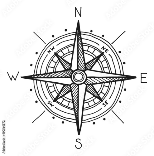 Wind rose engraving. Nautical compass. Orientation tool