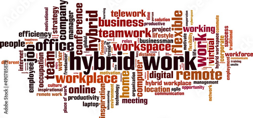 Hybrid work word cloud