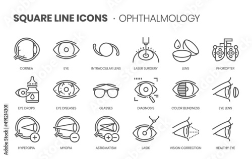 Ophthalmology related, pixel perfect, editable stroke, up scalable square line vector icon set.