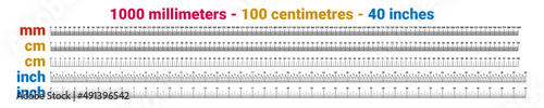 Actual size rulers, 1000 millimeters, 100 centimeters and 40 inches. Editable text and strokes