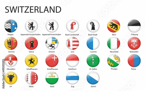 all Flags of regions of Switzerland