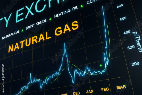 Strong rise of natural gas prices during a global energy crisis. Commodity and energy concept. 3D illustration 