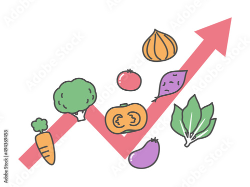 illustration of increasing price of vegetables