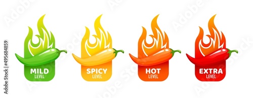 Hot spicy level labels of vector jalapeno, chili, cayenne peppers with fire flames. Spicy food or sauce taste scale indicators, green, red, yellow and orange rating signs for hot, extra and mild taste