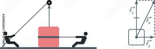 Isolated vector illustration of the resultant of two forces with perpendicular direction. Two people pulling a box.