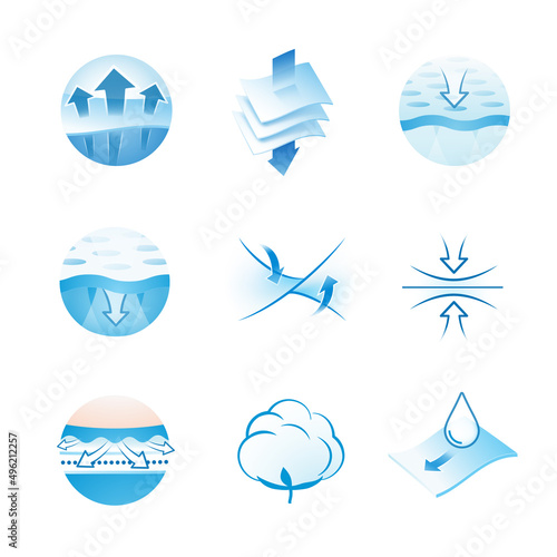 A set of icons for the absorbent material. Perfect for feminine pads, baby diapers, tissues, etc. EPS10. 