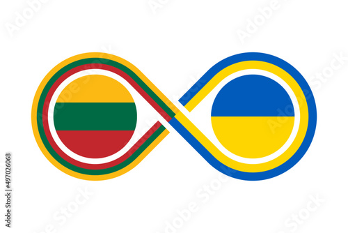 the concept of harmony icon. lithuania and ukraine flags. vector illustration isolated on white background