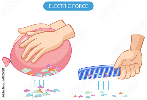 static electricity experiment with balloon comb and papers
