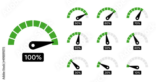 Speedometers icons set. Percentage gauge meter vector illustration.