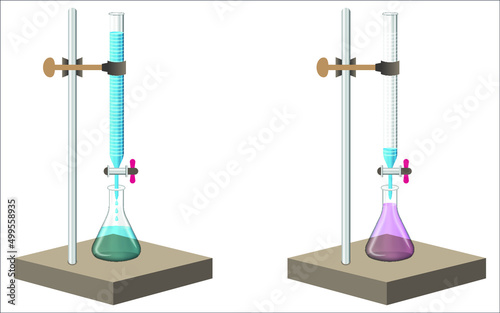 Acids and bases, acid-base reaction, neutralization reaction, HCl, NaOH, NaCl, H2O, salt, water, chemical reaction, test setup, erlenmeyer, laboratory materials