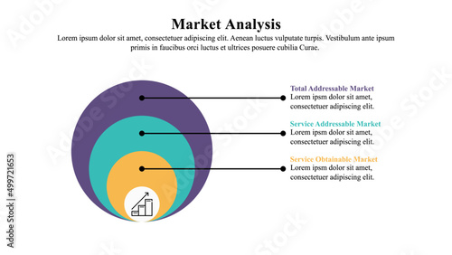 Infographic presentation template of market analysis using TAM, SAM and SOM approaches.