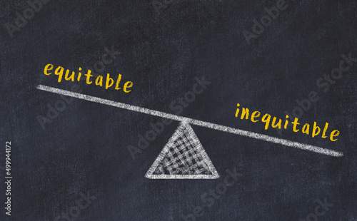 Concept of balance between equitable and inequitable. Chalk scales and words on it