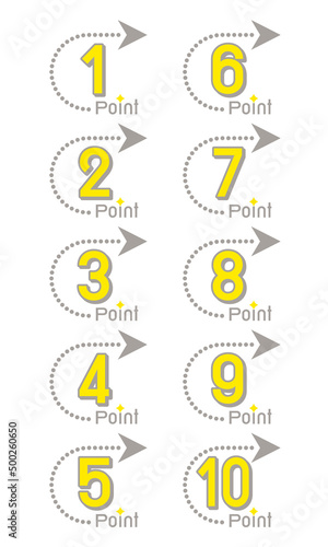 矢印をあしらった数字アイコンセット 1〜10 POINT（イエロー＆グレー）