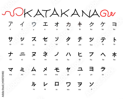 katakana japanese letters isolated on white