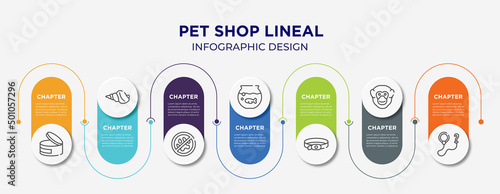 pet shop lineal concept infographic design template. included canned food, conch, no animals, fish bowl, dog collar, chimpanzee head, leash icons for abstract background.