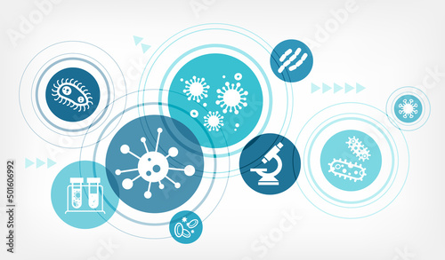 Microbiology / microorganism / microbe vector. Concept with icons related to cell / virus / bacteria, laboratory disease research, molecular biology, medical study, blood test, immune system.