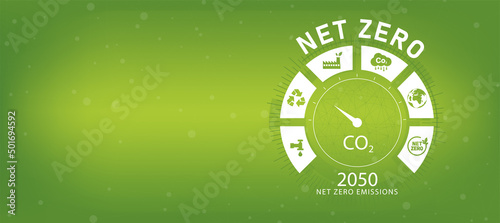 Net zero emissions by 2050 technology linkage background policy animation concept Green renewable energy technology for a clean future environment.