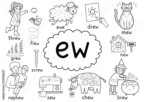 -Ew- digraph spelling rule black and white educational poster for kids with words. Learning -ew- phonics sound for school and preschool. Phonetic worksheet. Vector illustration