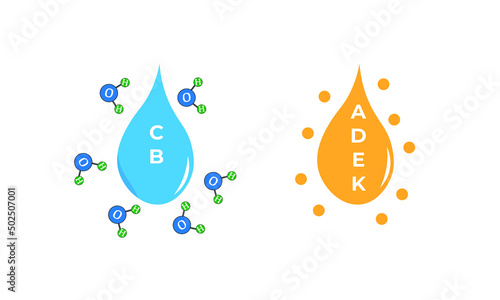 Vitamins [water soluble and lipid soluble]