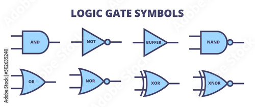 Vector set of logic gate symbols, symbols for logic gates. AND, NOT, Buffer, NAND, OR, NOR, XOR, XNOR. Line or outline blue icons isolated on a white background. Digital logic gates.