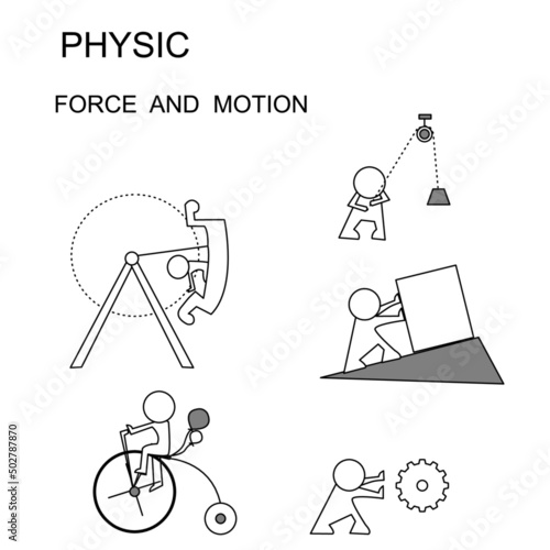Force and motion vector illustration. Physics movement reasons collection. Educational list with push, pull, friction force and motion