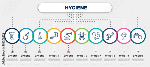 vector infographic template with icons and 10 options or steps. infographic for hygiene concept. included depilator, l aspirator, varnish, appointment book, douche, face washer, bubble, antiseptic,