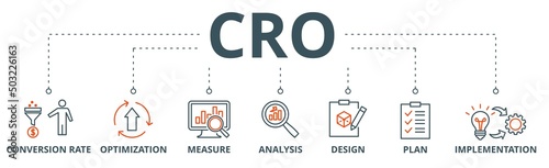 CRO banner web icon vector illustration concept for conversion rate optimization with icon of measure, analysis, design, plan, and implementation