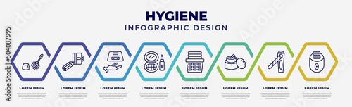 vector infographic design template with icons and 8 options or steps. infographic for hygiene concept. included toilet brush, appointment book, drying hands, cosmetics, laundry basket, body cream,