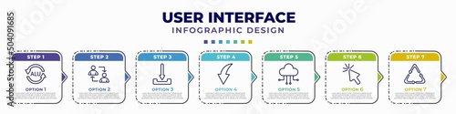 infographic template with icons and 7 options or steps. infographic for user interface concept. included alu, exchange personel, download arrow, curve arrow, cloud with connection, mouse arrow,