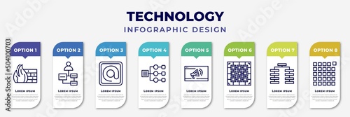 infographic template with icons and 8 options or steps. infographic for technology concept. included firewalls, user-generated content, mentions, sitemaps, marketing automation, raster images, type