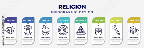 infographic template with icons and 8 options or steps. infographic for religion concept. included sacred cow, tablas, and honey, gefilte fish, laddu, dreidel, shehnai, tefilin editable vector.