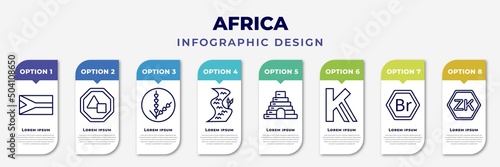 infographic template with icons and 8 options or steps. infographic for africa concept. included african, sudanese pound, rwandan franc, river, cradle of humankind, kenyan shilling, ethiopian birr,
