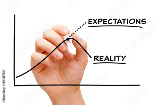 Expectations vs Reality Business Graph Concept