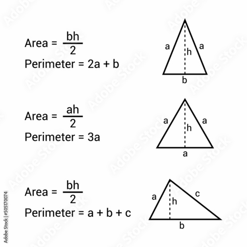 Area and perimeter of types of triangles. Scalene equilateral and isosceles triangle