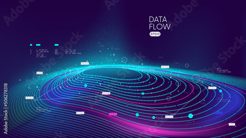 Big data digital cloud analytics visualization using artificial intelligence and machine learning, data stream processing digital wave, database digital structure, tech vector background