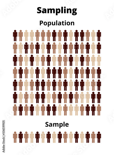 Vector icon of sample from a population with different colors isolated on white. Simple random sampling from a target population. Group of people and sample selection. Statistical research methodology