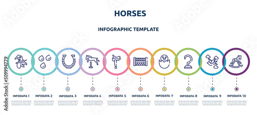 horses concept infographic design template. included witch, raindrops, horseshoe, horse jumping, horse saddle, fence for horses jumps, bird in broken egg, hook, horse rocker black icons and 10
