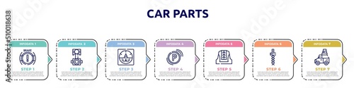 car parts concept infographic design template. included car brake light, car connecting rod, ammeter, parking light, cowl, coil, luggage rack icons and 7 option or steps.
